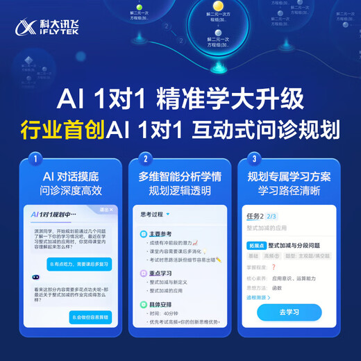 Iflytek Intelligent Learning Machine T30 Lite/T30 Pro Primary School Junior High School Universal Large Screen Eye Protection Student Tablet Learning and Training All-in-one Machine AI Precision Learning Endorsed by Sun Li T30 Ultra 14.7 inches 12+1T