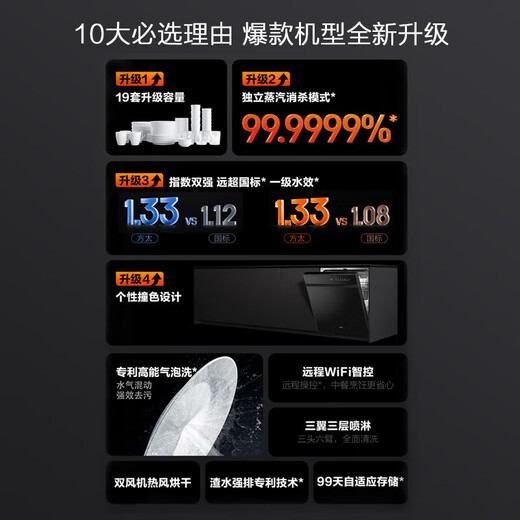 FOTILE 19 sets of built-in dishwashers 02-V16 first-class water efficiency, high-looking design, high-energy bubble cleaning DC variable frequency motor, dual-fan drying, ultra-large capacity dishwasher