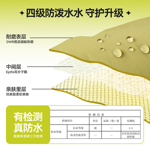 Dudujia Children's Cotton Clothes Cartoon Red New Year Winter Clothes Baby Cotton Jackets Winter Boys Hooded Jackets Girls Clothes Children's Clothes Yellow 90