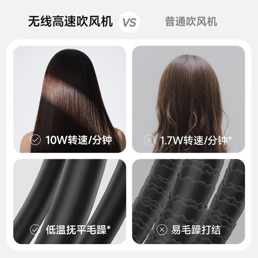 Wu Ke Rechargeable Wireless Hair Dryer Student Dormitory Special Hair Dryer Unplugged Art Entrance Exam USB Lithium Battery Blowing Hot Air High Power Top Gray/27000 mAh Battery Life + 100 Storm Levels + 100,000 RPM