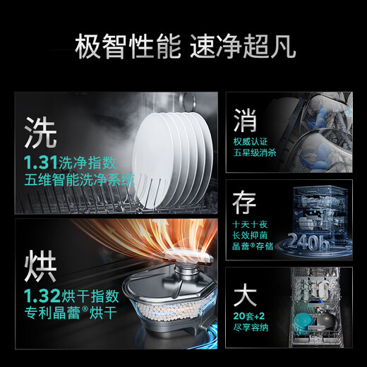 SIEMENS Intelligent Cleaning Rubik's Cube 18/20+2 sets of large-capacity built-in dishwashers Five-star disinfectant crystal bud drying 240h antibacterial storage AI intelligent washing micron steam washing subsidy 20% Heavy new product 20 sets丨Rose gold-SJ45ZB99MC