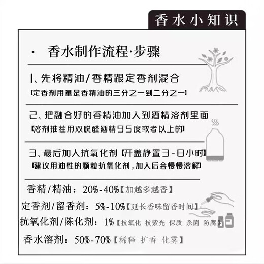 KNUT ELGVIN bis-dealdehyde alcohol perfume special 96% special-grade bis-dealdehyde alcohol solvent professional diffuser base liquid for perfume 500ml (hot sale) 96 special-grade bis-dealdehyde alcohol (free tool)