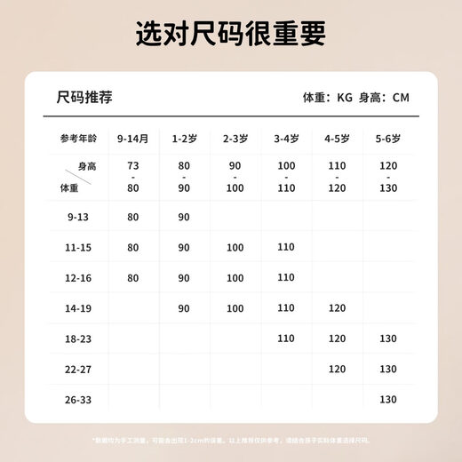 Yu Zhaolin (YUZHAOLIN) children's jacket, baby baseball uniform, boy's outdoor short jacket, children's casual clothes, children's clothing