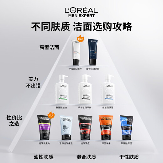 
L'Oreal Men's Whitening Oil Control Facial Cleanser 130ml Whitening Facial Cleanser Light Acne Marks Freckles Remover Exfoliating Skin Care Gift