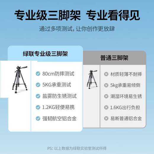 Green Network 15188 15916 15187 Tripod Tripod Broadcast Broadcast Portable Outdoor Special Application Modèle LP661 Code 15916