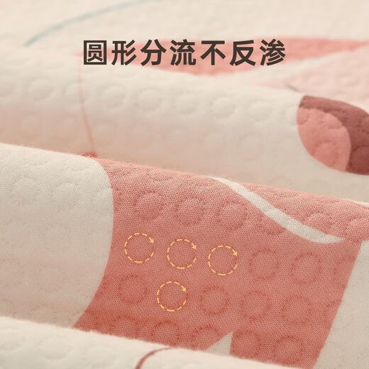 Wenou baby type A diaper pad, large and small pure cotton diapers 1-3 newborn bedding mats, waterproof and breathable sheets, cute bear 60x65cm