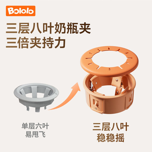 波咯咯（bololo）温奶器摇奶器一体二合一婴儿无水暖奶器奶瓶热奶器自动冲奶机 【Plus款】红外精准控温/暖奶/摇奶/保温/母乳解冻