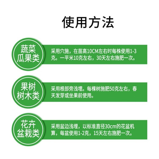 The old variety of urea fertilizer Liaohe urea nitrogen fertilizer flower fertilizer universal potted flower cultivation vegetable vegetable urea (nitrogen fertilizer) 5Jin Jin is equal to 0.5 kg