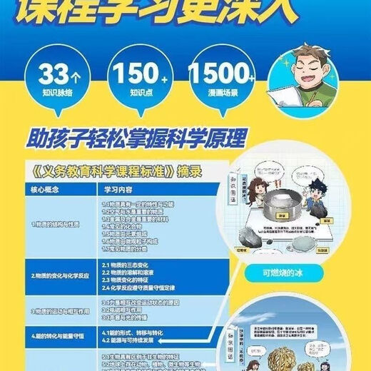 Mi Wu Science Comics Wonderful Everything Chapter 234567 Volume 12124 Volume Full Series SS Volume 3 Volume 9-12