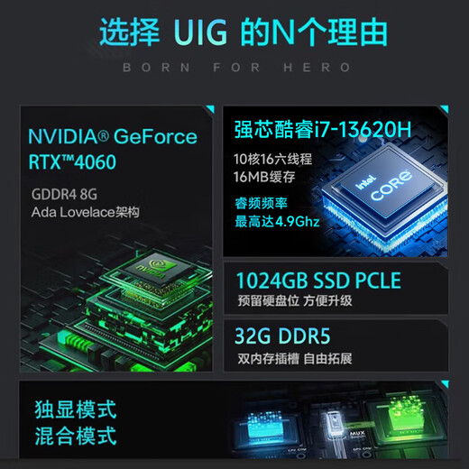 UIG拯救系列补贴30%【2025新英特尔酷睿i9】64G笔记本电脑轻薄本学生办公高性能游戏本设计AI手提本 【拯救系列】RTX4060独显+144hz电竞屏 32G运行内存+1TB极速固态硬盘【店长推荐】