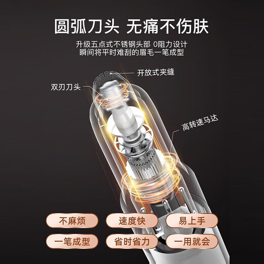 Sawang German Electric Eyebrow Trimmer, Automatic Eyebrow Trimmer, Eyebrow Shaper Pen Trimmer, Special Eyebrow Trimmer for Men and Women, 2025 Latest Rechargeable Eyebrow Trimmer, Long-lasting Battery Life, Emerald, Upgraded Movement + Extra Long Battery Life, 2025 New Upgrade (Gifts for Girlfriends and Family on Holiday Birthdays)