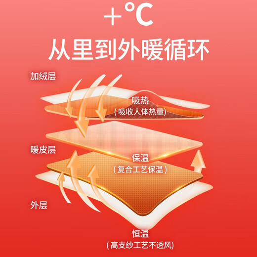 Langsha velvet thickened women's thermal vest women's autumn and winter inner wear versatile slim thermal base underwear