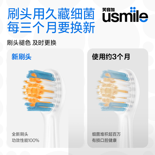 Usmile Smile Plus electric toothbrush head cares for children's tender gums children's MINI basic tooth cleaning model - 2 pieces, suitable for usmile children's toothbrushes