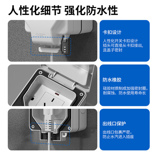 International Electrician Type 86 socket waterproof box self-adhesive switching power supply protective cover splash-proof box bathroom toilet socket waterproof cover IP66 waterproof five-hole 10A socket
