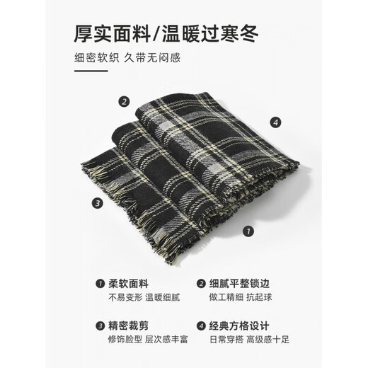 Woodpecker (TUCANO) scarf men's winter 2025 new versatile Korean plaid scarf for women as a gift for boyfriend, couple neck scarf to keep warm, double-sided wear-black, ready for immediate delivery, main picture style