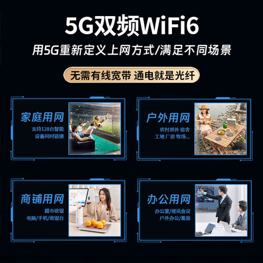 怀光长纵5G双频【高通wifi模组】随身wifi6免插卡便携式车载热点无线网卡移动路由器户外直播神器2025款 5G双模双频 高配版（高通WIFI6）+NFC功能