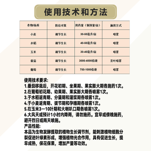 Dr. Weinian Nianle 0.001% olefin hydroxyl olefin wheat rice corn growth regulator 1000g 200g 15g 200g*5 bottles