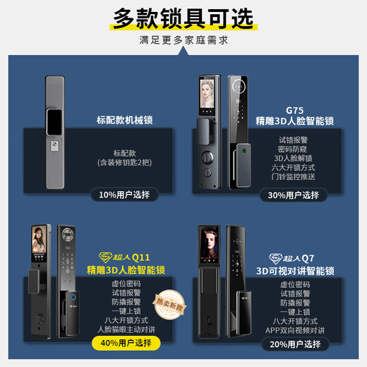 纵航者防盗门通风门入户门锌合金门推拉窗设计智能锁门子母门 2150*1050mm【单门】 【超人Q11】3D人脸对讲智能锁