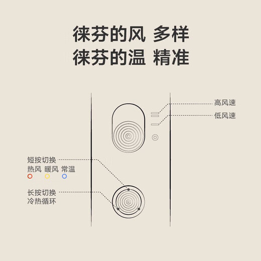 LAIFEN high-speed hair dryer, quick-drying household hair dryer, LAIFEN negative ion hair dryer, birthday gift, Mid-Autumn Festival gift, gift for parents, friends, elders, LAIFEN LF03 flash silver