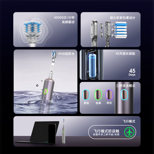 Bohao (prooral) electric toothbrush for teenagers and adults, sweeping vibration smart toothbrush, deep cleaning of teeth and gum protection, 3-speed tooth cleaning mode, holiday gift for students and couples, LS-1 Purple