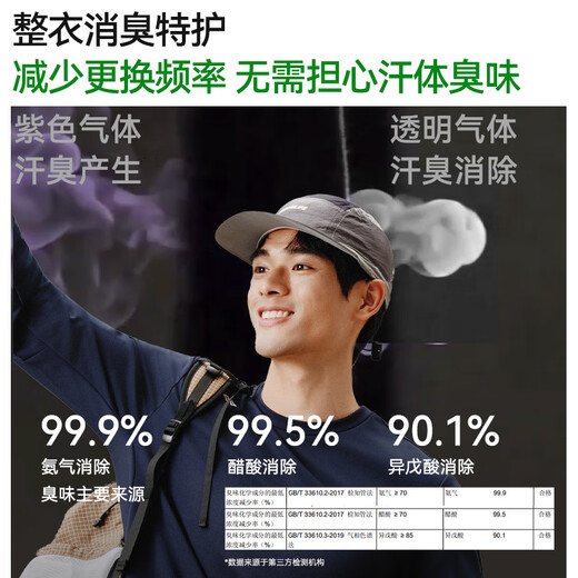 Made in Tokyo, men's autumn and winter 7A antibacterial sports T-shirt comprehensive training deodorant long-sleeved antistatic navy blue XL