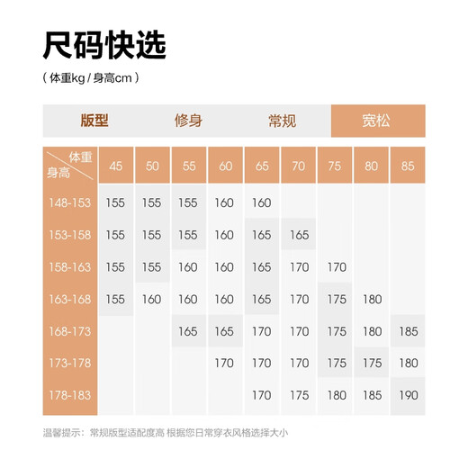 Bosideng 25-year-old down jacket for women winter 90 velvet thickened stand collar loose short casual thickened warm jacket