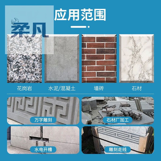 Sanqihu slotted cutting blade diamond thickened saw blade stone concrete ceiling wall cement angle grinder grinding blade diameter 110 thickness 15mm