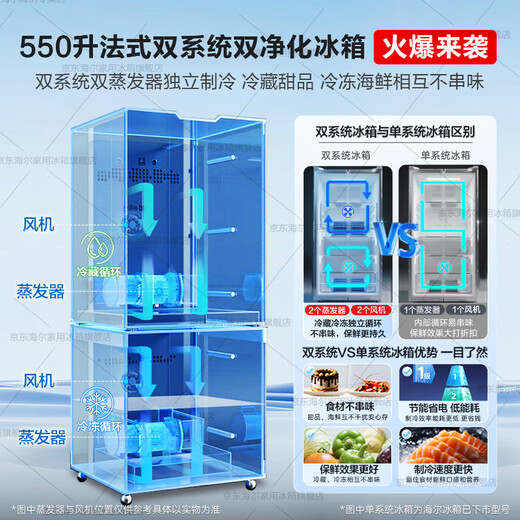 Haier Refrigerator produces Leader Dual System 575 2025 new product French multi-door household dual cycle air-cooled frost-free first-class energy efficiency variable frequency Leader refrigerator dual system dual cycle + ALP ultra-clean system + three-speed variable temperature