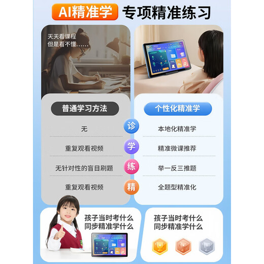 HKMW machine is suitable for point reading learning machine for primary school, junior high school and high school general general curriculum, dedicated tablet computer for students from first grade to high school English tutoring learning machine, space gray, genuine textbooks, synchronous point reading + full subject learning, 256GB standard version, 12G operation + support for card/WIFI