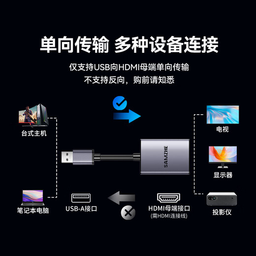 山泽USB2.0转HDMI转换器 适用外置显卡扩展笔记本电脑台式机接电视显示器投影仪同屏投屏转接器 UH20