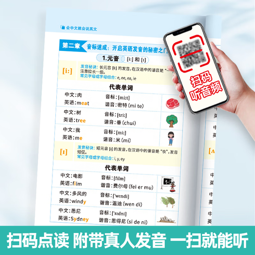 Speak English with zero basic knowledge. Speak authentic English every day. Genuine phonetic symbols with zero basic knowledge.