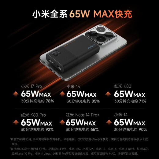 CUKTECH酷态科65W氮化镓充电器6号电能卡片玩家版超薄兼容PD45W苹果17/小米/华为手机笔记本/Switch多口