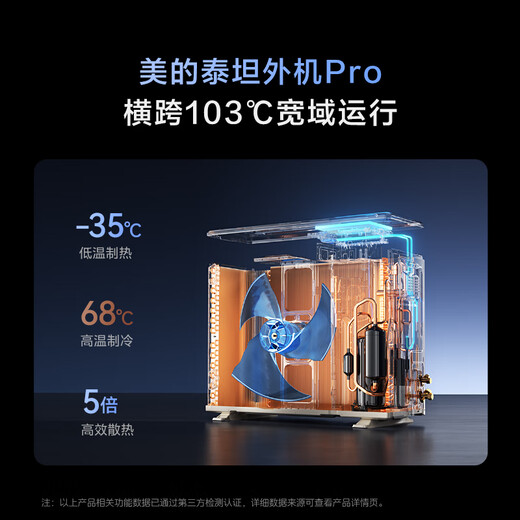 Midea large 3-horsepower cooling and heating dual-outlet air duct machine, one-to-one super energy-efficient home central air conditioner, enjoy four generations of floor heating replacement KFR-75T2W/B3-SS(1)