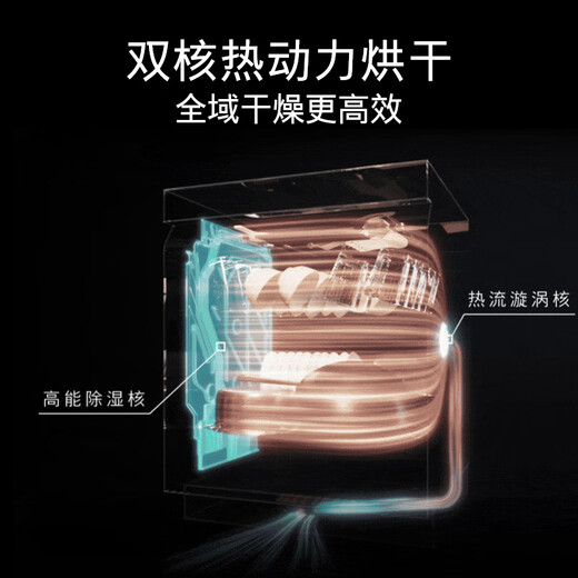 SIEMENS Intelligent Cleaning Cube under-stove dishwasher 15 sets large capacity 700mm height dual-core thermal power drying 240 hours long-lasting antibacterial storage intelligent interconnection SE43HB55KC