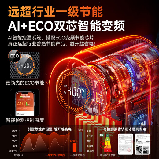 BERRSH (Germany Berry) graphene heater heater electric heater electric heater electric heating household bathroom artifact whole house heating small living room large area small sun warms the whole house in one second graphene fast heating 40 | German EMB fan far exceeds the first-level energy saving AI+ECO dual-core intelligent frequency conversion to save energy