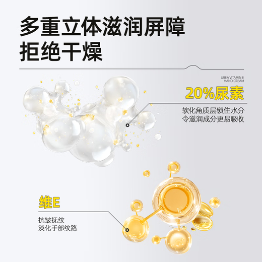 Sakose Vaseline 20% Urea Vitamin E Hand Cream 120g Autumn and Winter Highly Moisturizing, Non-greasy, Anti-Drying, Improves Rough Hands