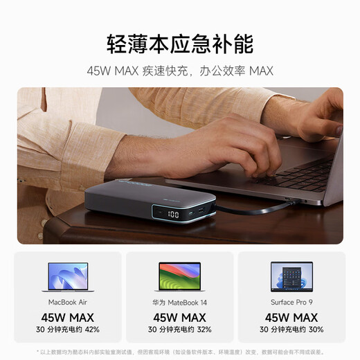 CUKTECH 3C certification can be used on airplanes. The power block comes with a 20000 mAh mobile power supply and 55W fast charging power bank. It supports Apple 17 Xiaomi Notebook CP25.