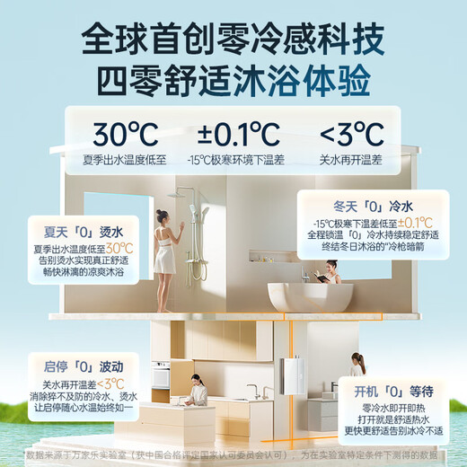 Macro Energy Saving King U6 super first-class energy efficiency gas water heater 16 liters of natural gas state subsidy 20% first-class energy efficiency supercharged zero cold water constant temperature anti-freeze trade-in