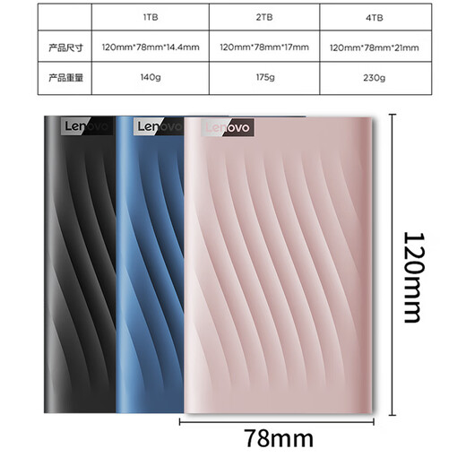 LENOVO mobile Festplatte USB3.0 2,5 Zoll mechanische Festplatte, dünn und tragbar, Hochgeschwindigkeitsübertragung, Laptop extern F309Lite Zirkonpulver, Hochgeschwindigkeitsübertragung 4 TB