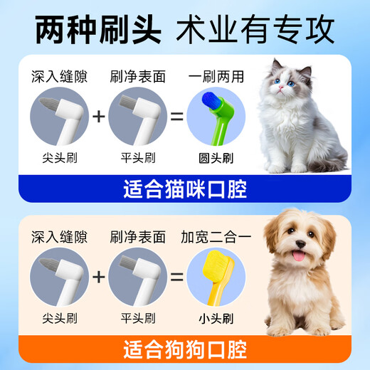 The Adventures of Mavericks Cats and Dogs Pet Toothbrush and Toothpaste Set for Bad Breath Elimination Edible Small Toothbrush for Kittens, Puppies and Small Dogs 2 Dog Toothbrushes + Milk Flavored Toothpaste 70g (Free Finger Coat Brush*2)