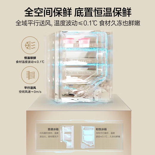 海尔（Haier）【旗舰直发】506L山茶花系列十字门594mm超薄零嵌入底部前置散热一级能效电冰箱 【山茶花513L+法式多门+594mm超薄】