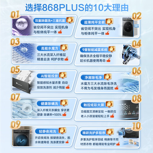 LittleSwan drum washing machine fully automatic household 10KG large capacity Water Cube TG100V868PLUS ultra-thin bacteria mite removal trade-in national subsidy OCC