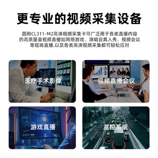 AVerMedia CL311-M2 HD capture card 1080P60Hz SLR camera video conference live broadcast medical color B-ultrasound endoscope image workstation dedicated HDMI/S terminal standard definition AVerMedia CL311-M2 capture card + HDMI cable SF Express