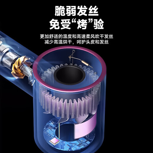 Laifen magic wind series high-speed hair dryer household leafless soft sound moisturizing high-power constant temperature hair care does not hurt the hair hair dryer barber shop strong wind high-speed blowing portable hair dryer top version high-end gray | hydration care-constant temperature hair care