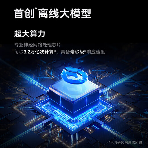 IFLYTEK Dual-Screen Translator 2.0 multi-lingual offline translator, simultaneous subtitle translation, industry translation, real-time oral translation for traveling abroad