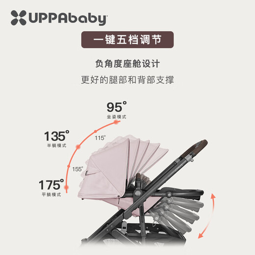 UPPAbabyCRUZ stroller, high view, two-way, sit and lie down, easy to fold, baby stroller CRUZ V2+, gray pink - new product upgrade