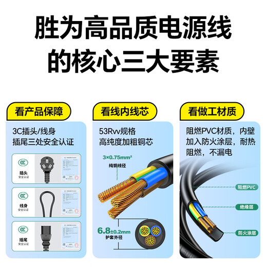 Shengwei computer monitor host power cord three-hole three-core with 3C safety certification at the end, suitable for desktop rice cookers, printers and televisions 1 meter APT0010G