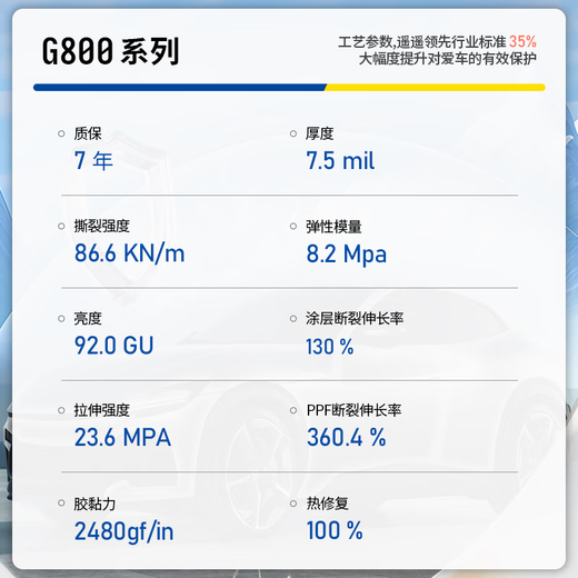 Goodyear invisible car cover, aliphatic imported TPU car cover, paint protective film, anti-scratch car protective film, car transparent film to brighten car paint, full car protection G800 series, SUV MPV with a body exceeding 4.8 meters