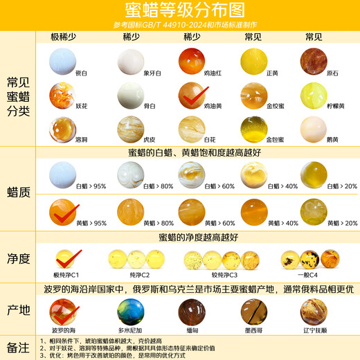 Yueyin Baichuan Amber Beeswax Bracelet 108 Pieces Chicken Fat Yellow Bracelet Good Luck Gift Box Comes with One Item One Certificate Approximately 6mm Adjustable