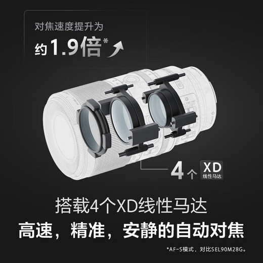 Sony (SONY) macro full-frame macro lens FE100mmF2.8GM+ color MCUV third generation 67mm